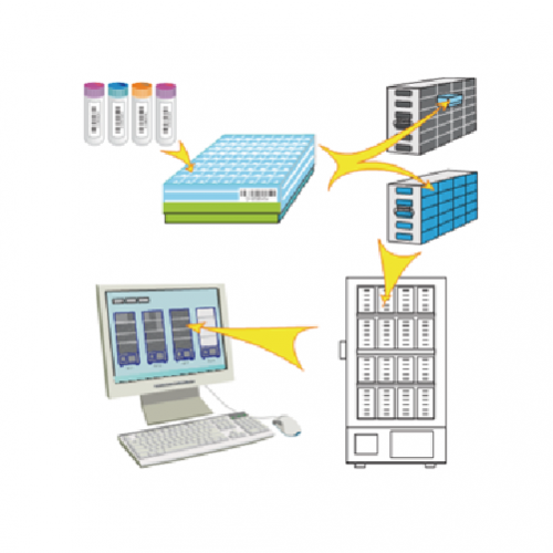GeneCool冷凍生物樣本資料庫管理系統